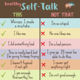 POSITIVE SELF-TALK POSTER for Your Classroom or Counseling