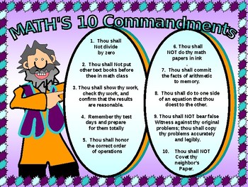 Preview of POSTER:  10 Commandments in mathematics