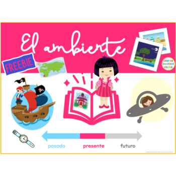 Preview of POSTER AMBIENTE ELEMENTO CUENTOS ANCHOR CHART SETTING STORY ELEMENTS SPANISH