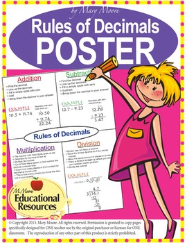 Preview of MATH POSTER - Rules of Decimals - 24" x 36" - Use Year-After-Year