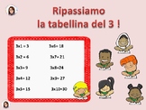 POSTERS AND TASK CARDS TABELLINE