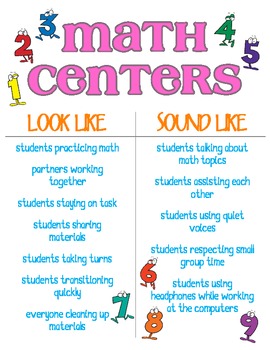 Preview of POSTERS Math Center Poster - Behavior Expectations