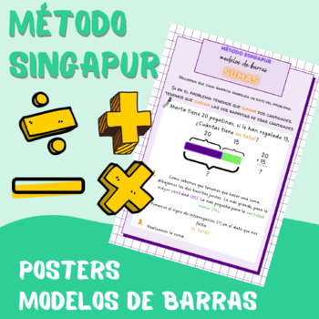 Preview of POSTERS Método Singapur - Modelo de barras para la resolución de problemas