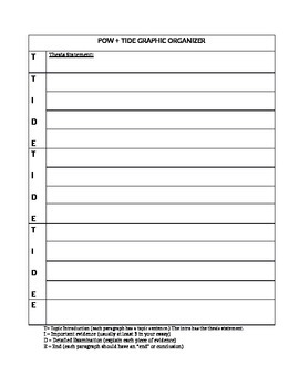Preview of POW TIDE Graphic Organizer (Modified)