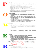 POWER Visual For Effective Writing
