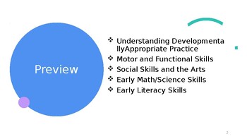Preview of POWERPOINT Early Learning Skills for Young Children