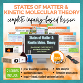 Interactive Science Lesson:  States of Matter and Kinetic 