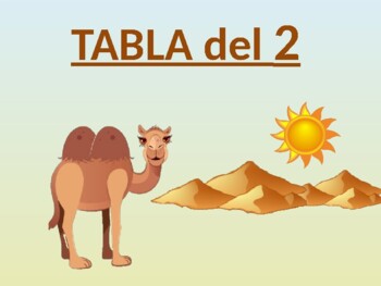 Preview of POWERPOINT interactivo. Tabla del 2