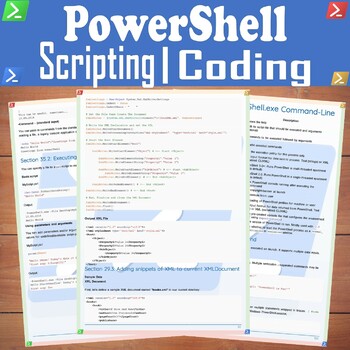 Preview of POWERSHELL SCRIPTING  complete Curriculum .