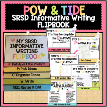Preview of POWRE & TIDE: SRSD Informative Writing Flipbook