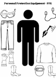 PPE Stick Figure