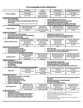 Preview of PPL Learning Skills and Work Habits Rubric