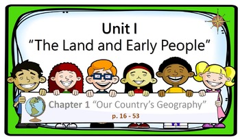 Preview of PPT Social Studies US History Chapter 1 Our Country's Geography Presentation