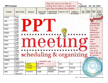 Preview of PPT Meetings ~ Scheduling, Organizing, Checklists, How-To, IEP Amendments