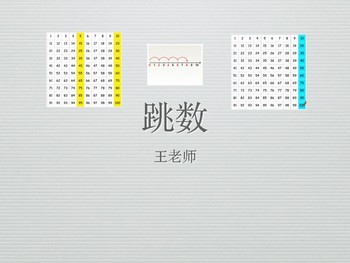 Preview of PPT- Skip Counting in Chinese