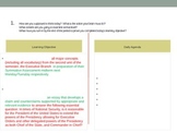 PPT To Guide SBAC Aligned Performance Task Brainstorm Lesson