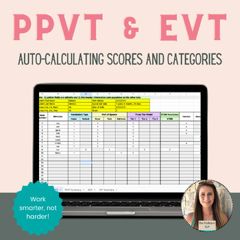 Preview of PPVT & EVT item analysis - auto-calculating scores and categories