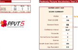 PPVT5 Scoring Calculator (Peabody Picture Vocabulary Test)