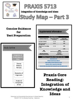 Preview of PRAXIS 5713 - Core Reading - Integration