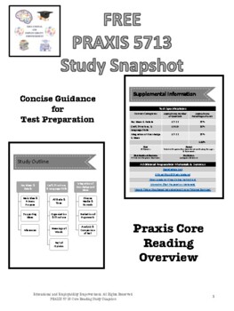Preview of PRAXIS 5713 Core Reading Study Snapshot