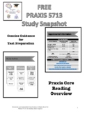 PRAXIS 5713 Core Reading Study Snapshot