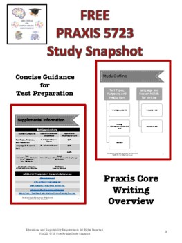 Preview of PRAXIS 5723 Core Writing Study Snapshot