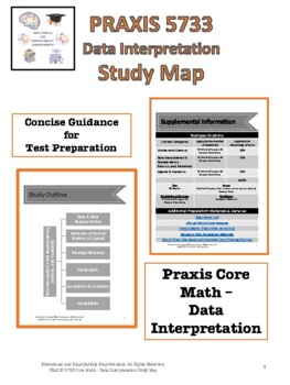 Preview of PRAXIS 5733 - Core Math - Data Interpresentation - Study Map