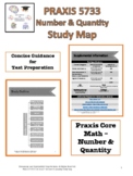 PRAXIS 5733 - Core Math - Number and Quantity
