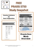 PRAXIS 5733 Core Math - Study Snapshot