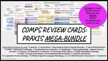 Preview of PRAXIS Review Cards- MEGA-BUNDLE