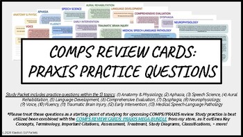 Preview of PRAXIS Study/Review Questions for SLP