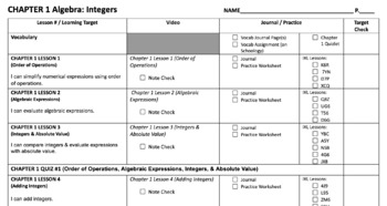 Preview of PRE-ALGEBRA CHAPTER 1 (Integers) BUNDLE