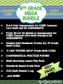 Preview of 6th GRADE COMMON CORE MATH MEGA BUNDLE {Standards-Based Full Year}