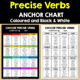 PRECISE VERBS:  Anchor Charts - coloured & black and white