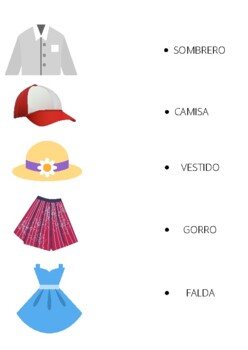 Words for Clothes in Spanish