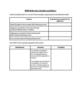 Preview of A.P Research: PREP Reflection Checklist and Rubric