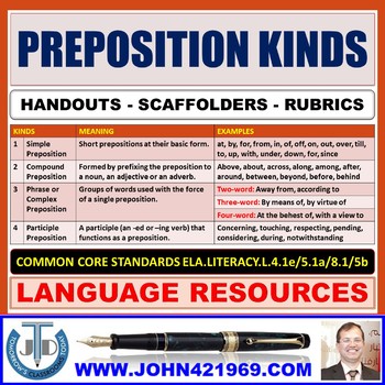 Preview of PREPOSITION KINDS HANDOUTS