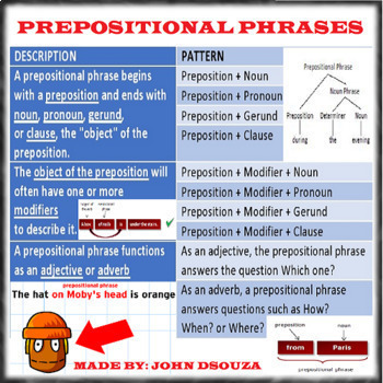 Preview of PREPOSITIONAL PHRASE - UNIT LESSON PLAN