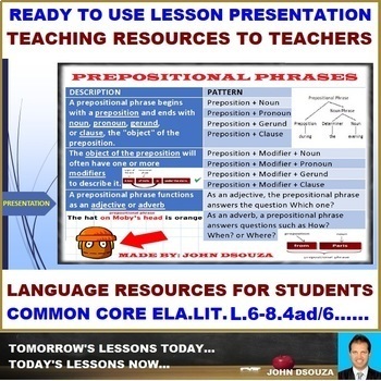 Preview of PREPOSITIONAL PHRASE - POWERPOINT PRESENTATION