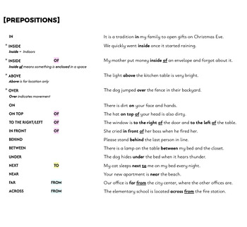 Preview of PREPOSITIONS - Comparisons and Examples for ESL Beginners