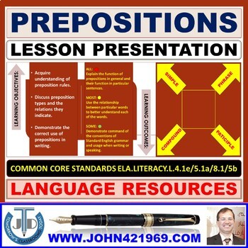 Preview of PREPOSITIONS: BLOOM'S TAXONOMY BASED LESSON PRESENTATION