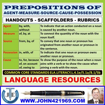 Preview of PREPOSITIONS OF AGENT, MEASURE, SOURCE, POSSESSION, AND CAUSE HANDOUTS