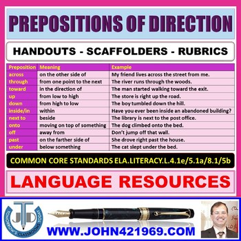Preview of PREPOSITIONS OF DIRECTION HANDOUTS