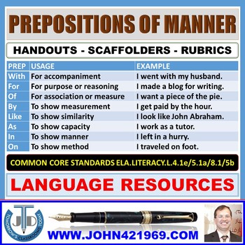 Preview of PREPOSITIONS OF MANNER HANDOUTS