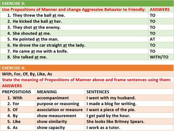 PREPOSITIONS OF MANNER WORKSHEETS WITH ANSWERS by JOHN DSOUZA | TpT