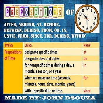 Preview of PREPOSITIONS OF TIME LESSON AND RESOURCES
