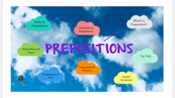 Preview of "PREPOSITIONS" - Prezi