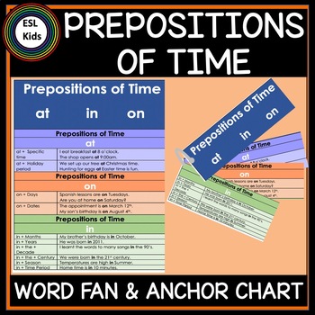 Preview of PREPOSITIONS WORD FAN at, in, on GRAMMAR FAN-ESL