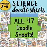 ALL the Doodle Sheets SCIENCE Grades 3-6 - EASY TO USE Notes! with PPTs