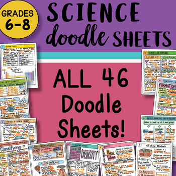Preview of ALL the SCIENCE Doodle Sheets Grades 6-8 ~ EASY to use Notes with PPTs